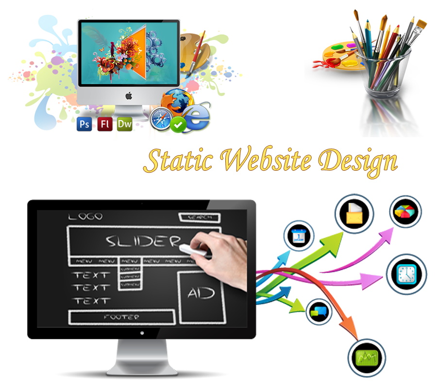Static Website Designing Company India